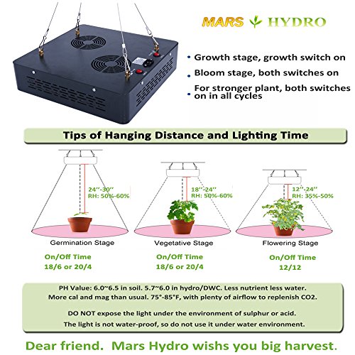 mars-ii-700-led-grow-light-led-grow.info