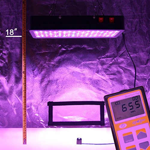 viparspectra-reflector-450w-led-grow-light-led-pflanzenlampe-full-led-grow.info