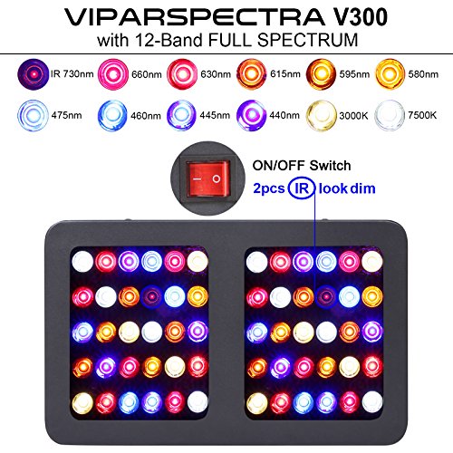 viparspectra-reflector-300 Watt-led-grow.info