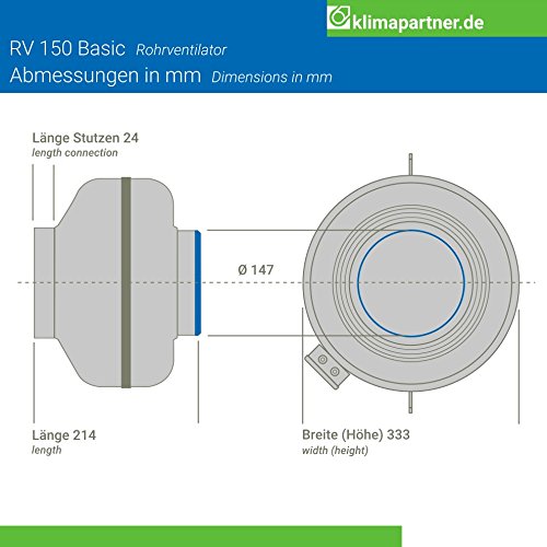 klimapartner-rv-150-basic-rohrventilator-led-grow.info