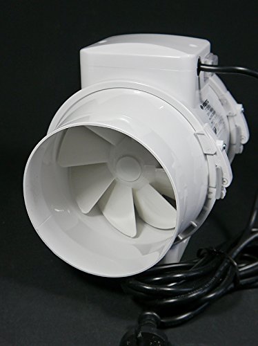ventilution-rohrventilator-led-grow.info