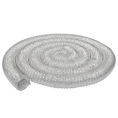 eyepower-aluflexrohr-led-grow.info